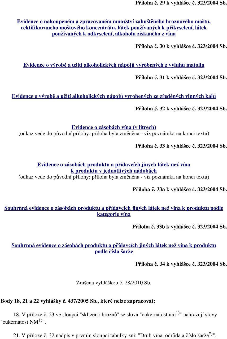 vína Příloha č. 30 k vyhlášce č. 323/2004 Sb. Evidence o výrobě a užití alkoholických nápojů vyrobených z výluhu matolin Příloha č. 31 k vyhlášce č. 323/2004 Sb. Evidence o výrobě a užití alkoholických nápojů vyrobených ze zředěných vinných kalů Příloha č.