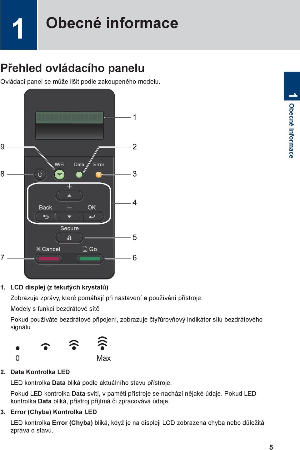 Modely s funkcí bezdrátové sítě Pokud používáte bezdrátové připojení, zobrazuje čtyřúrovňový indikátor sílu bezdrátového signálu. 0 Max 2.