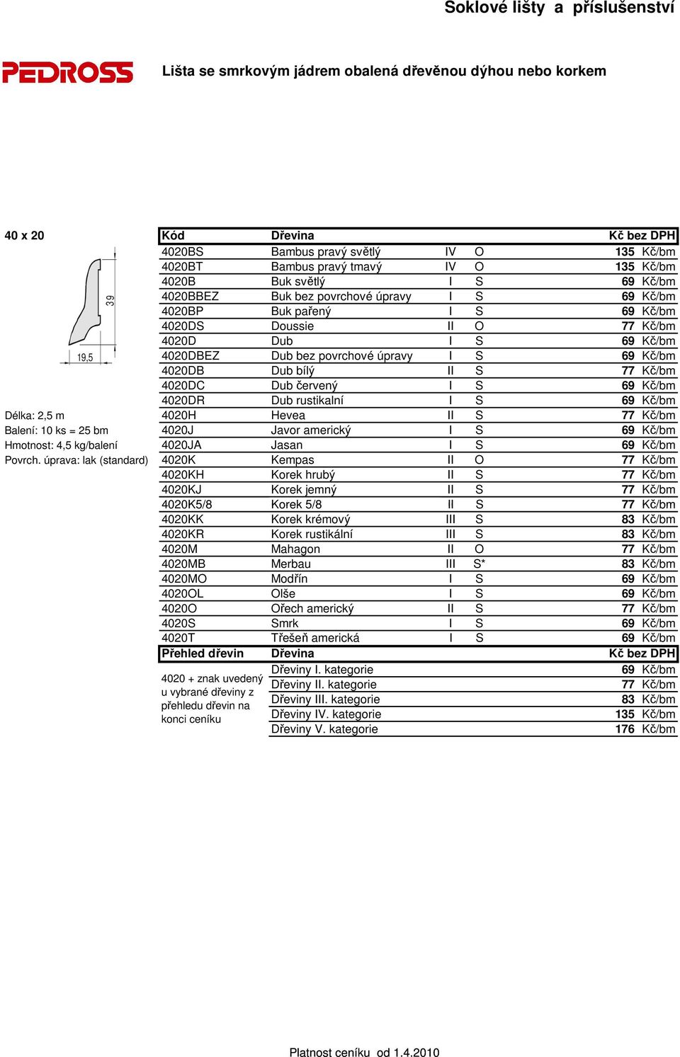 Kč/bm 4020DB Dub bílý II S 77 Kč/bm 4020DC Dub červený I S 69 Kč/bm 4020DR Dub rustikalní I S 69 Kč/bm Délka: 2,5 m 4020H Hevea II S 77 Kč/bm Balení: 10 ks = 25 bm 4020J Javor americký I S 69 Kč/bm