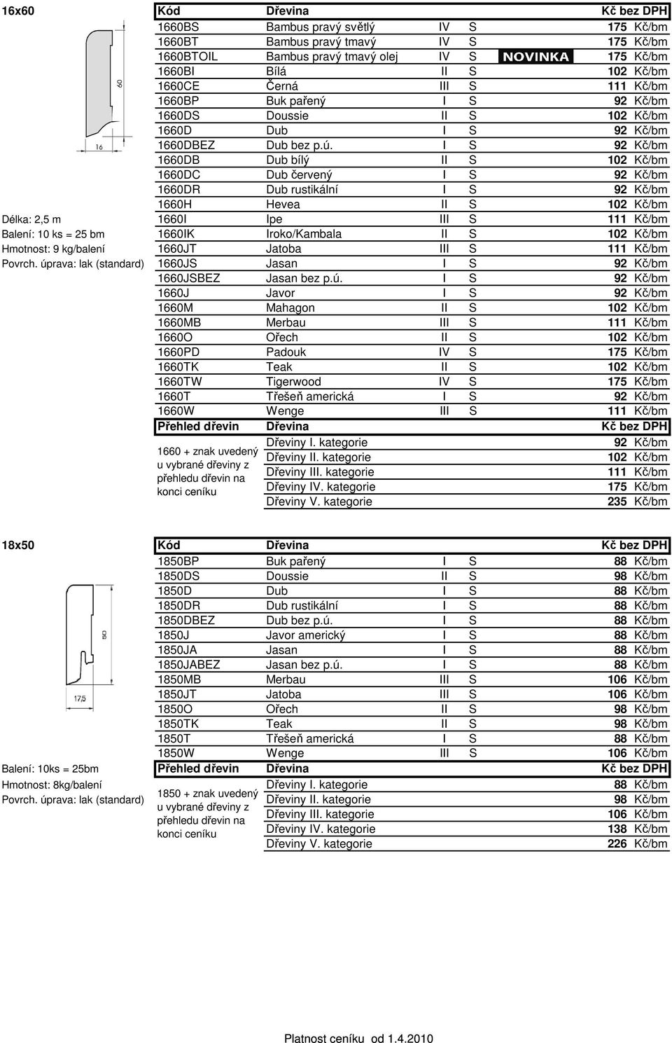 I S 92 Kč/bm 1660DB Dub bílý II S 102 Kč/bm 1660DC Dub červený I S 92 Kč/bm 1660DR Dub rustikální I S 92 Kč/bm 1660H Hevea II S 102 Kč/bm Délka: 2,5 m 1660I Ipe III S 111 Kč/bm Balení: 10 ks = 25 bm