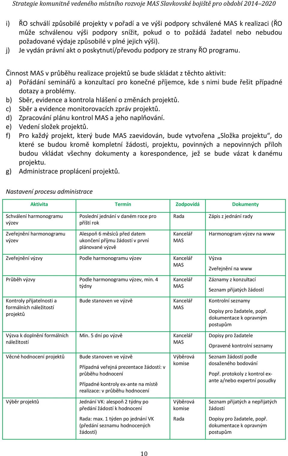 Činnost MAS v průběhu realizace projektů se bude skládat z těchto aktivit: a) Pořádání seminářů a konzultací pro konečné příjemce, kde s nimi bude řešit případné dotazy a problémy.