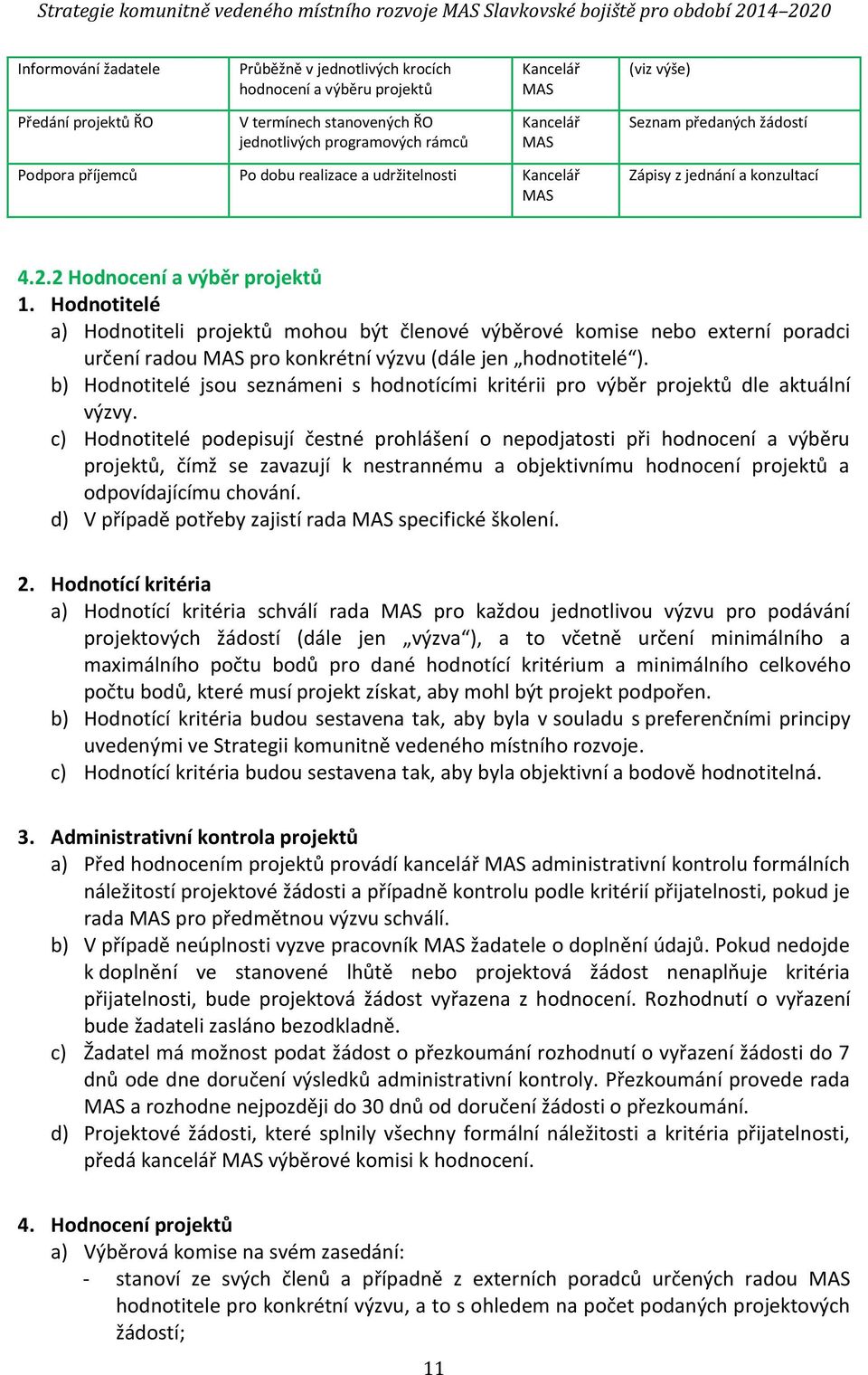 Hodnotitelé a) Hodnotiteli projektů mohou být členové výběrové komise nebo externí poradci určení radou MAS pro konkrétní výzvu (dále jen hodnotitelé ).