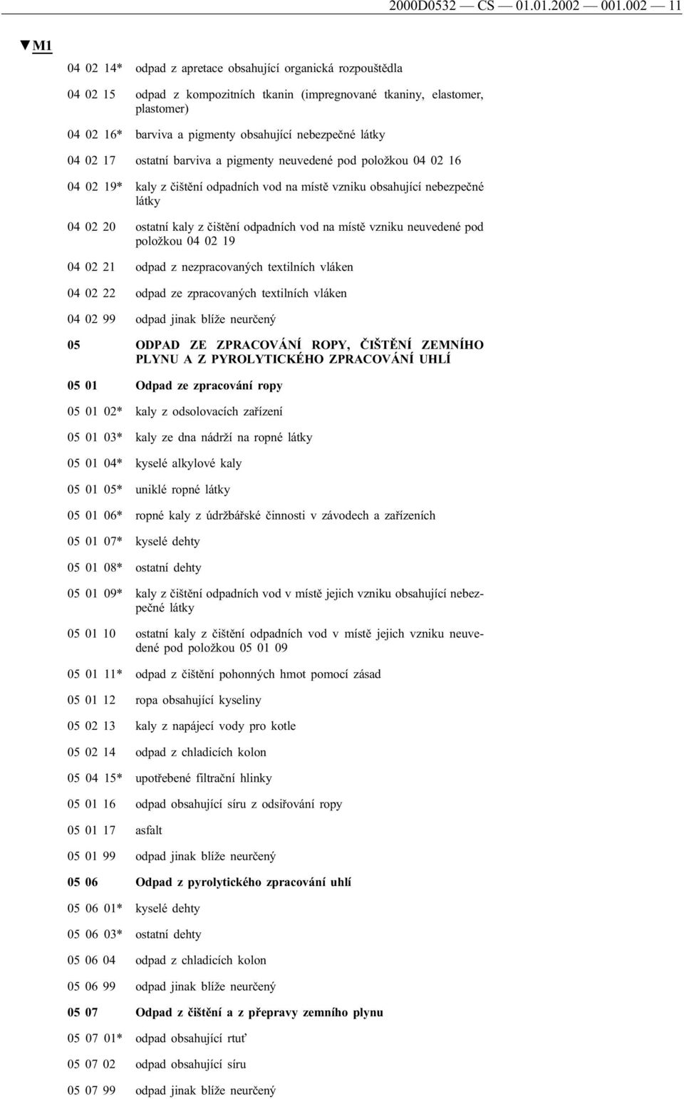 nebezpečné 04 02 17 ostatní barviva a pigmenty neuvedené pod položkou 04 02 16 04 02 19* kaly z čištění odpadních vod na místě vzniku obsahující nebezpečné 04 02 20 ostatní kaly z čištění odpadních