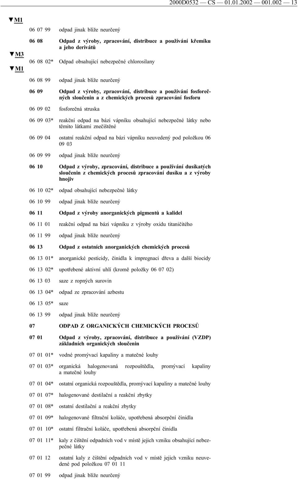 blíže neurčený 06 09 Odpad z výroby, zpracování, distribuce a používání fosforečných sloučenin a z chemických procesů zpracování fosforu 06 09 02 fosforečná struska 06 09 03* reakční odpad na bázi