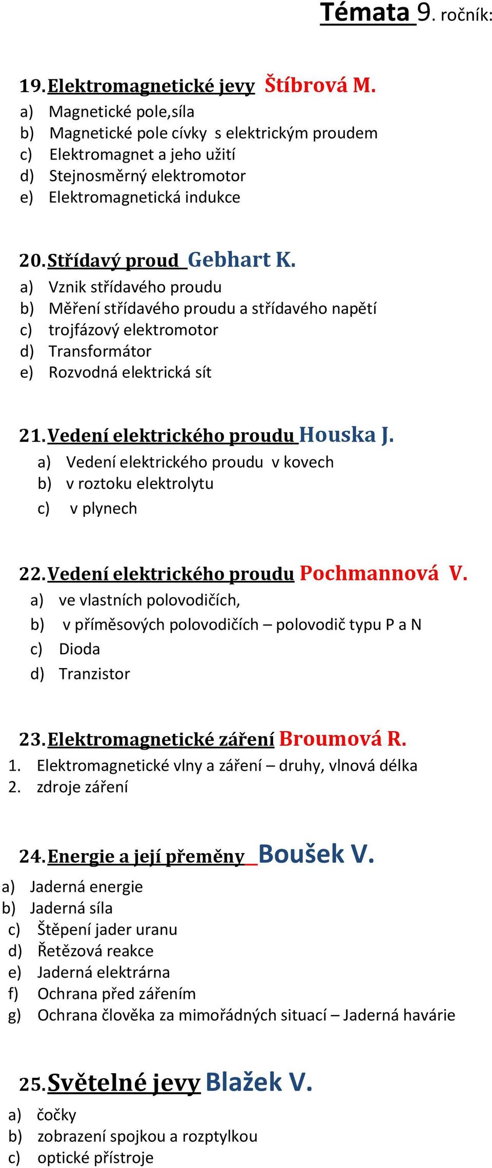 a) Vznik střídavého proudu b) Měření střídavého proudu a střídavého napětí c) trojfázový elektromotor d) Transformátor e) Rozvodná elektrická sít 21. Vedení elektrického proudu Houska J.