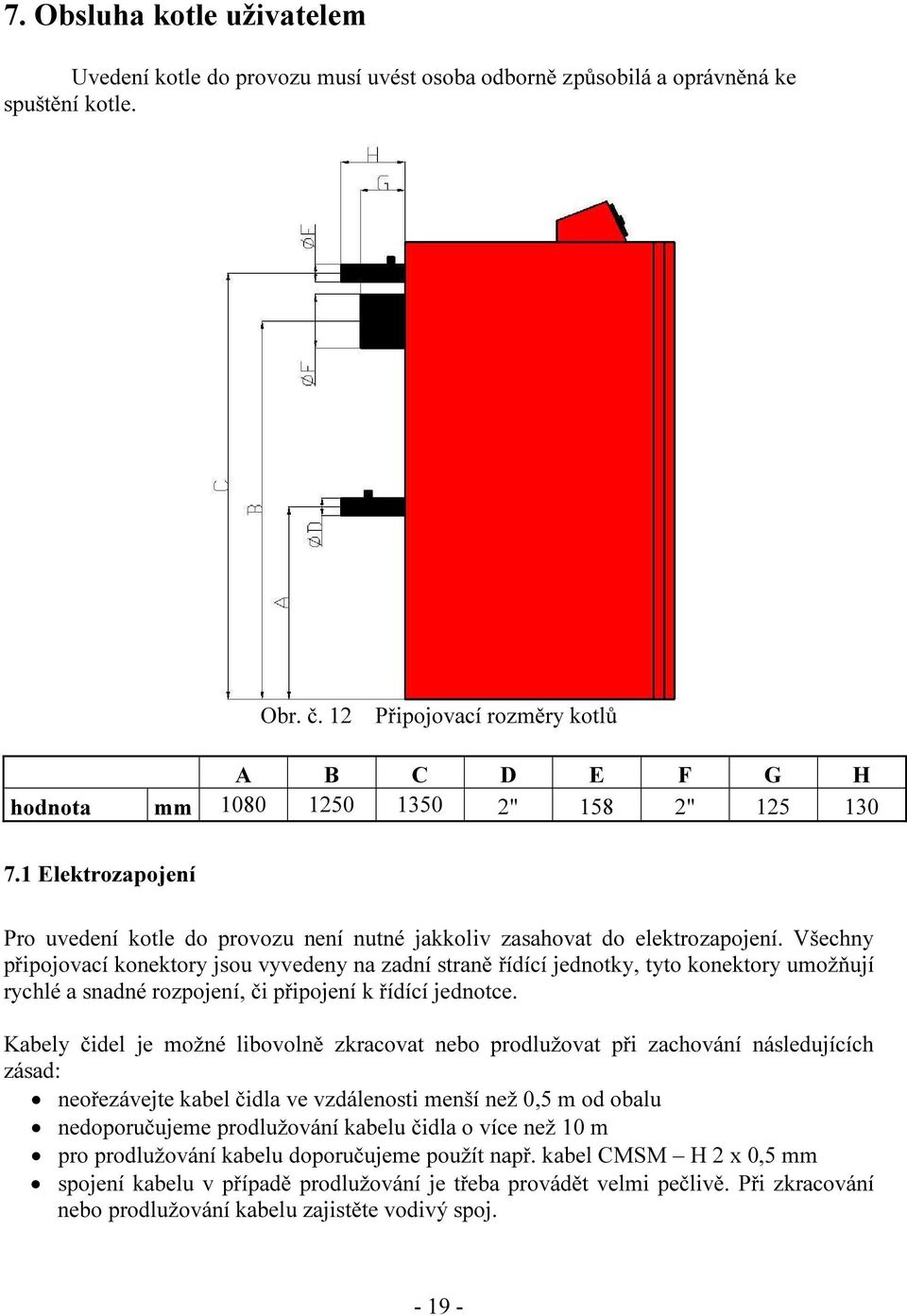 Všechny připojovací konektory jsou vyvedeny na zadní straně řídící jednotky, tyto konektory umožňují rychlé a snadné rozpojení, či připojení k řídící jednotce.