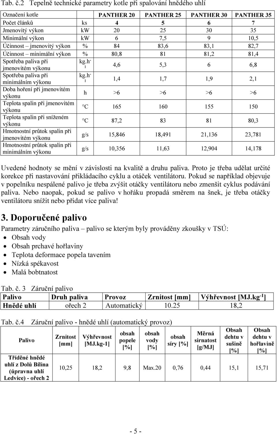 7,5 9 10,5 Účinnost jmenovitý výkon % 84 83,6 83,1 82,7 Účinnost minimální výkon % 80,8 81 81,2 81,4 Spotřeba paliva při kg.