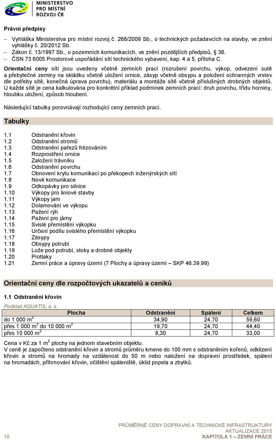 Orientační ceny sítí jsou uvedeny včetně zemních prací (rozrušení povrchu, výkop, odvezení sutě a přebytečné zeminy na skládku včetně uložení ornice, zásyp včetně obsypu a položení ochranných vrstev