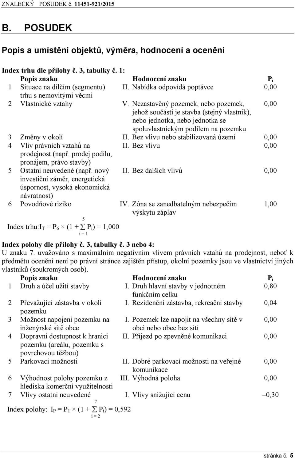 Nezastavěný pozemek, nebo pozemek, 0,00 jehož součástí je stavba (stejný vlastník), nebo jednotka, nebo jednotka se spoluvlastnickým podílem na pozemku 3 Změny v okolí II.