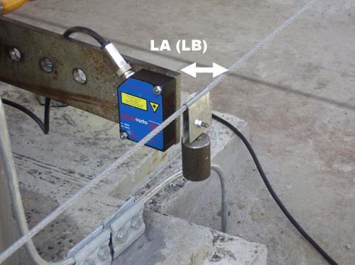Bezkontaktní metoda laserové