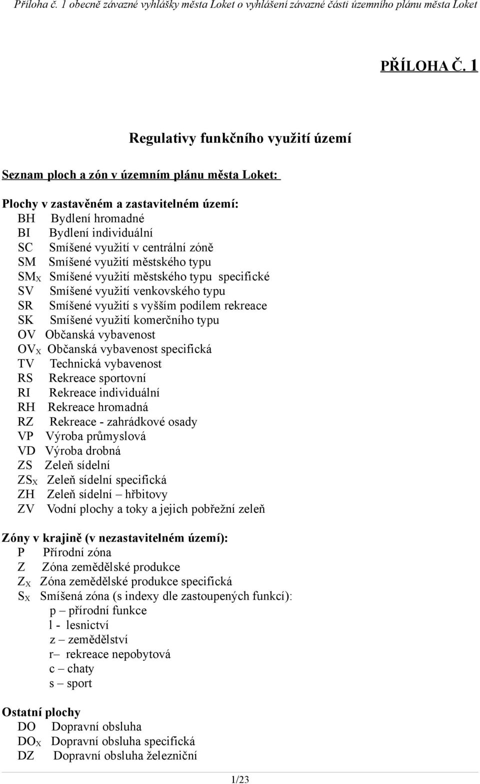 centrální zóně SM Smíšené využití městského typu SM X Smíšené využití městského typu specifické SV Smíšené využití venkovského typu SR Smíšené využití s vyšším podílem rekreace SK Smíšené využití