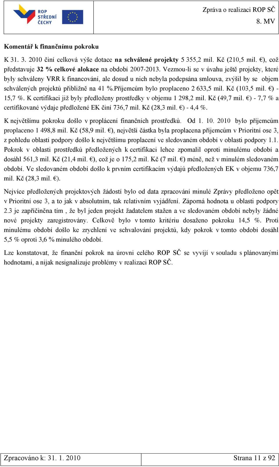 Příjemcům bylo proplaceno 2 633,5 mil. Kč (103,5 mil. ) - 15,7 %. K certifikaci jiţ byly předloţeny prostředky v objemu 1 298,2 mil. Kč (49,7 mil.