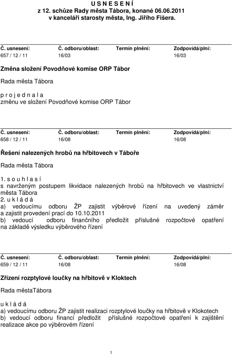 Táboře 1. s o u h l a s í s navrženým postupem likvidace nalezených hrobů na hřbitovech ve vlastnictví města Tábora 2.