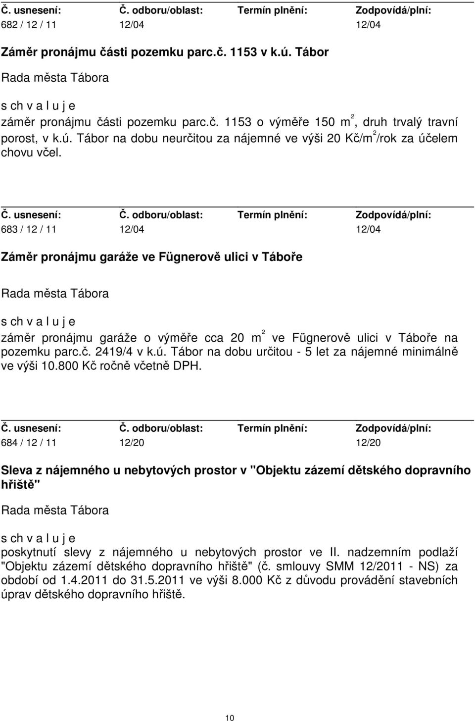 Tábor na dobu určitou - 5 let za nájemné minimálně ve výši 10.800 Kč ročně včetně DPH.