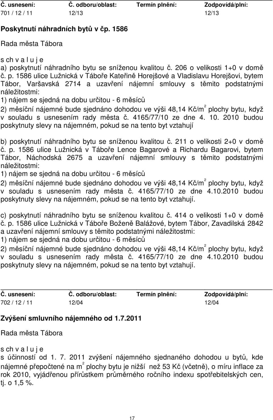 1586 ulice Lužnická v Táboře Kateřině Horejšové a Vladislavu Horejšovi, bytem Tábor, Varšavská 2714 a uzavření nájemní smlouvy s těmito podstatnými náležitostmi: 1) nájem se sjedná na dobu určitou -