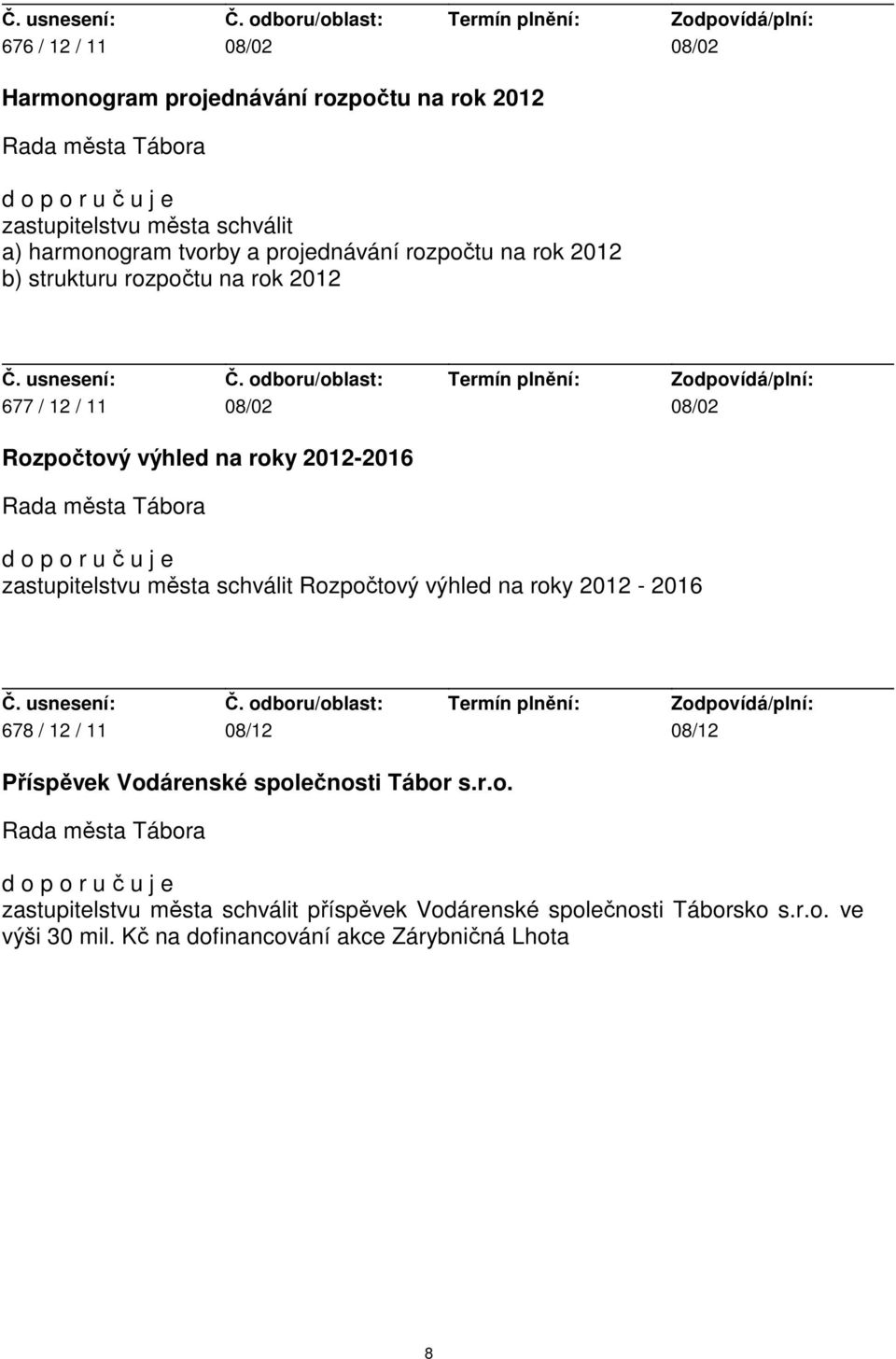 e zastupitelstvu města schválit Rozpočtový výhled na roky 2012-2016 678 / 12 / 11 08/12 08/12 Příspěvek Vodárenské společnosti Tábor s.r.o. d o p o r u č u j e zastupitelstvu města schválit příspěvek Vodárenské společnosti Táborsko s.