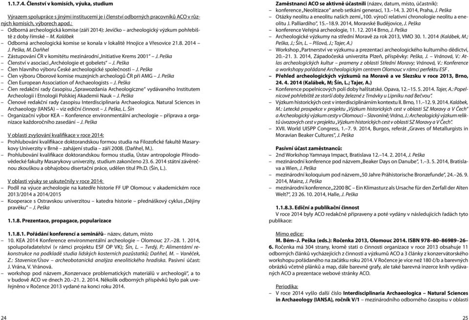 Peška, M. Daňhel Zástupování ČR v komitétu mezinárodní Initiative Krems 2001 J. Peška Členství v asociaci Archéologie et gobelets J. Peška Člen hlavního výboru České archeologické společnosti J.