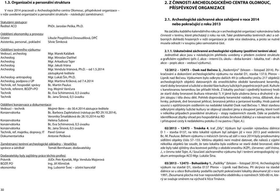 . Jaroslav Peška, Ph.D. Libuše Pospíšilová Dosoudilová, DPČ Silvie Šimková Oddělení terénního výzkumu: Vedoucí, archeolog Mgr. Marek Kalábek Archeolog Mgr. Miroslav Daňhel Archeolog Mgr.