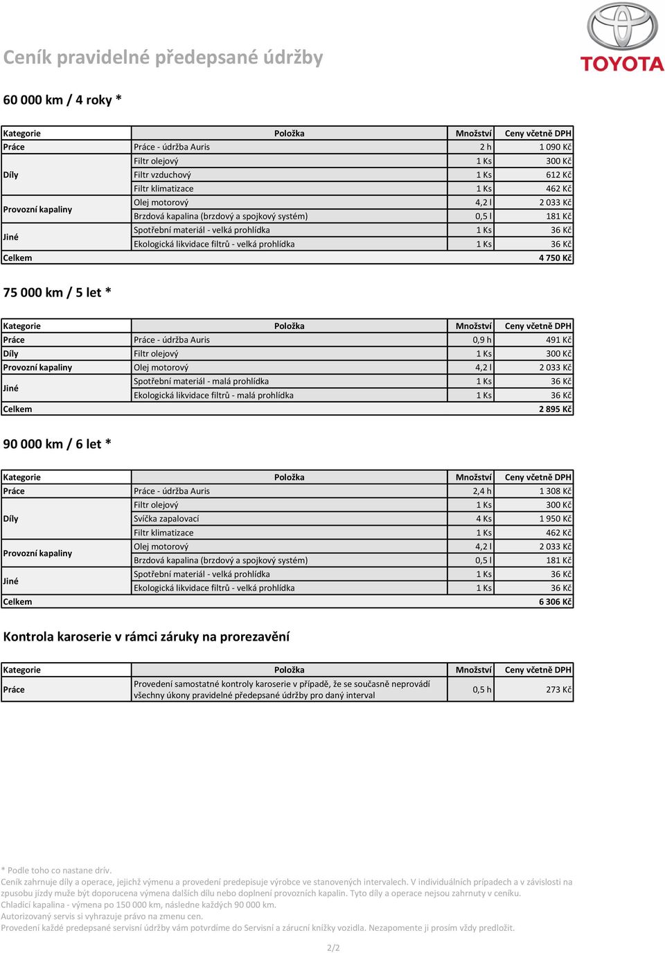 6 306 Kč Kontrola karoserie v rámci záruky na prorezavění Práce Provedení samostatné kontroly karoserie v případě, že se současně neprovádí všechny úkony pravidelné