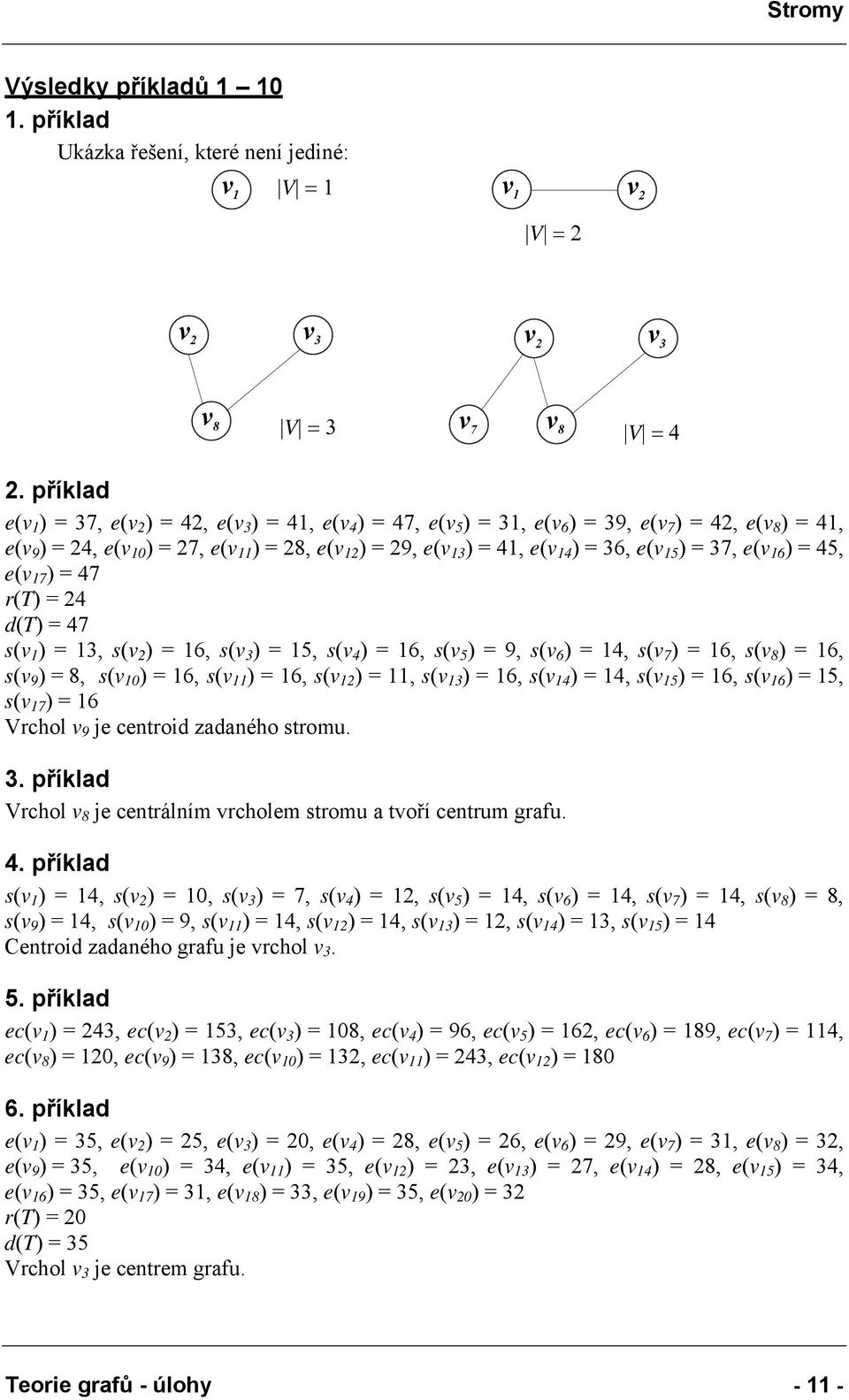 = 6, s( ) =, s( ) = 6, s( ) = 9, s( ) =, s( ) = 6, s( ) = 6, s( ) =, s( ) = 6, s( ) = 6, s(v ) =, s(v ) = 6, s(v ) =, s(v ) = 6, s(v 6 ) =, s(v 7 ) = 6 Vrchol je centroid zadaného stromu.