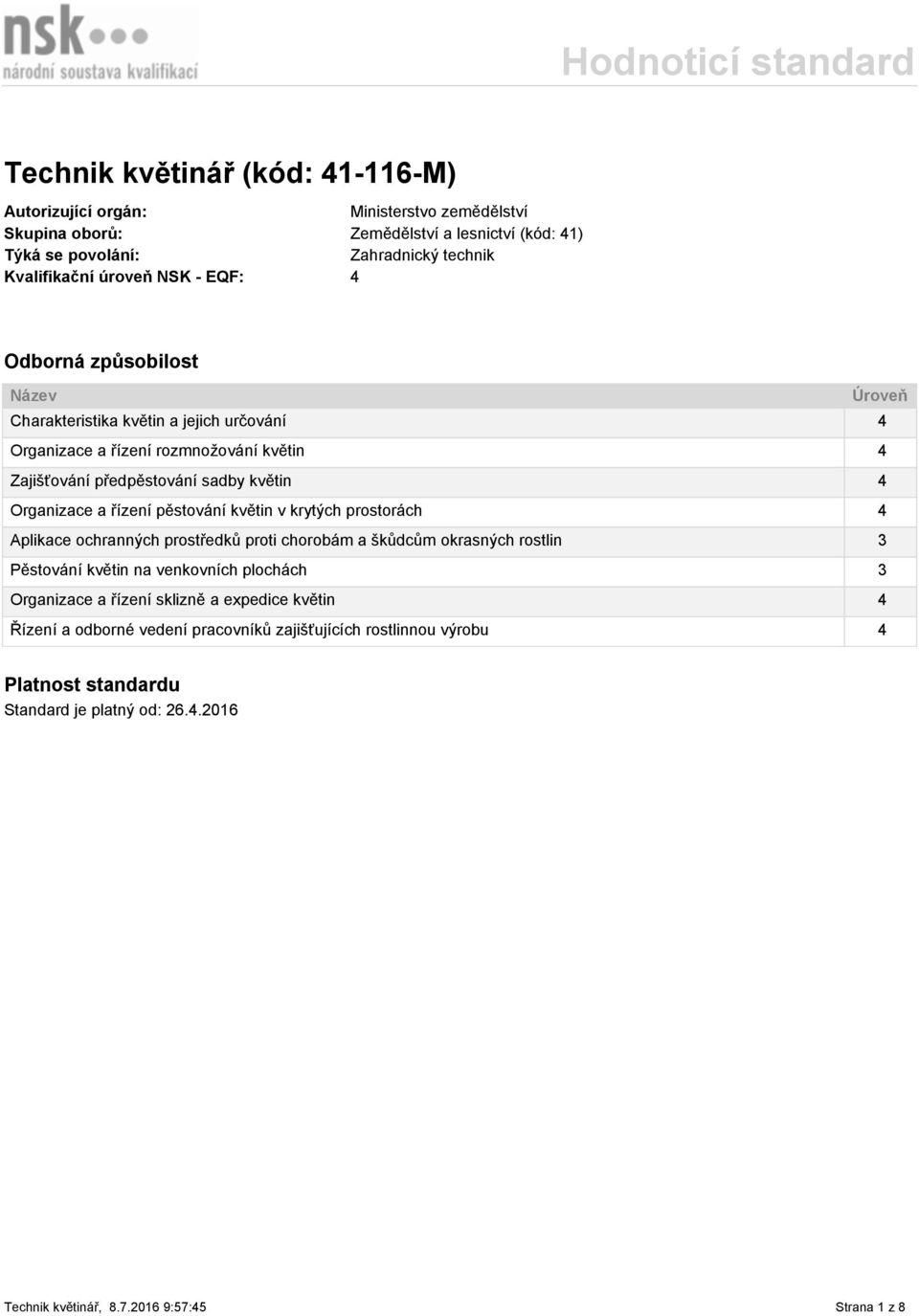 Organizace a řízení pěstování květin v krytých prostorách 4 Aplikace ochranných prostředků proti chorobám a škůdcům okrasných rostlin 3 Pěstování květin na venkovních plochách 3