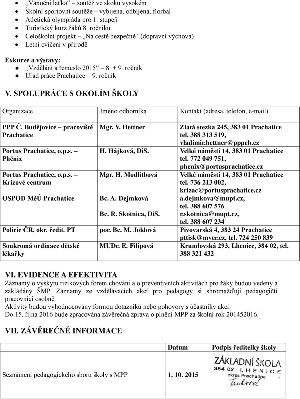 SPOLUPRÁCE S OKOLÍM ŠKOLY Organizace Jméno odborníka Kontakt (adresa, telefon, e-mail) PPP Č. Budějovice pracoviště Prachatice Portus Prachatice, o.p.s. Phénix Portus Prachatice, o.p.s. Krizové centrum OSPOD MěÚ Prachatice Mgr.