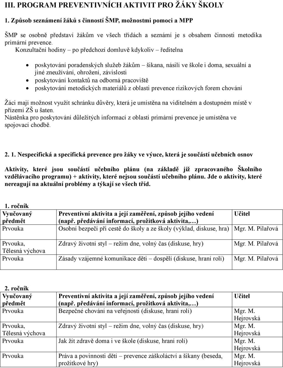 Konzultační hodiny po předchozí domluvě kdykoliv ředitelna poskytování poradenských služeb žákům šikana, násilí ve škole i doma, sexuální a jiné zneužívání, ohrožení, závislosti poskytování kontaktů