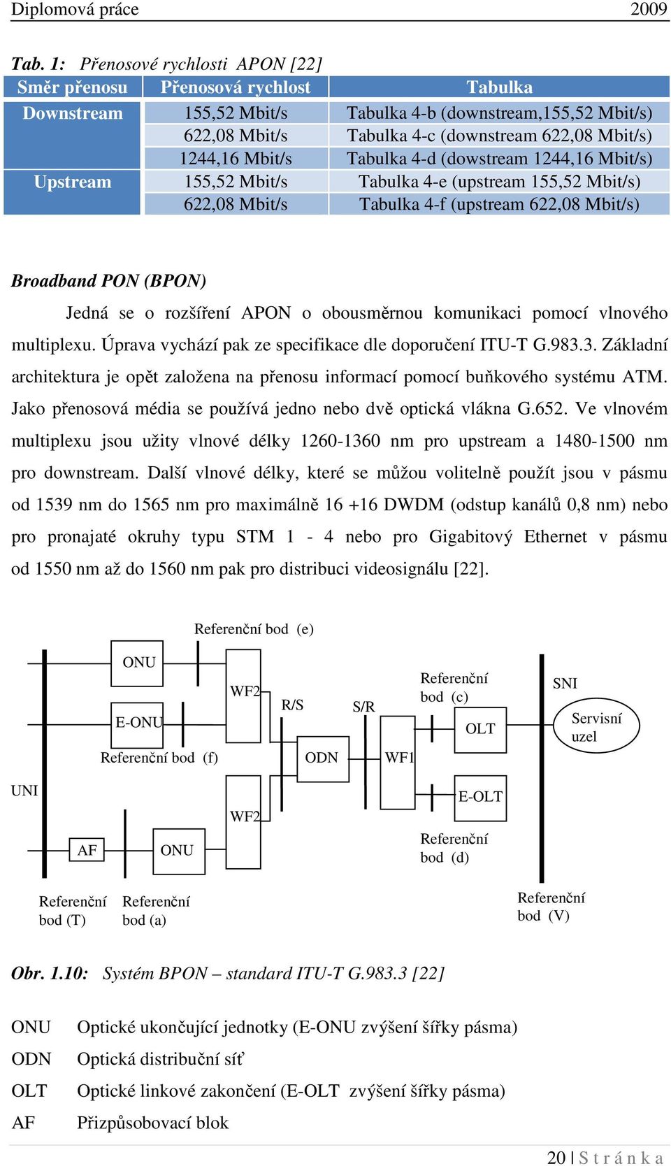 rozšíření APON o obousměrnou komunikaci pomocí vlnového multiplexu. Úprava vychází pak ze specifikace dle doporučení ITU-T G.983.