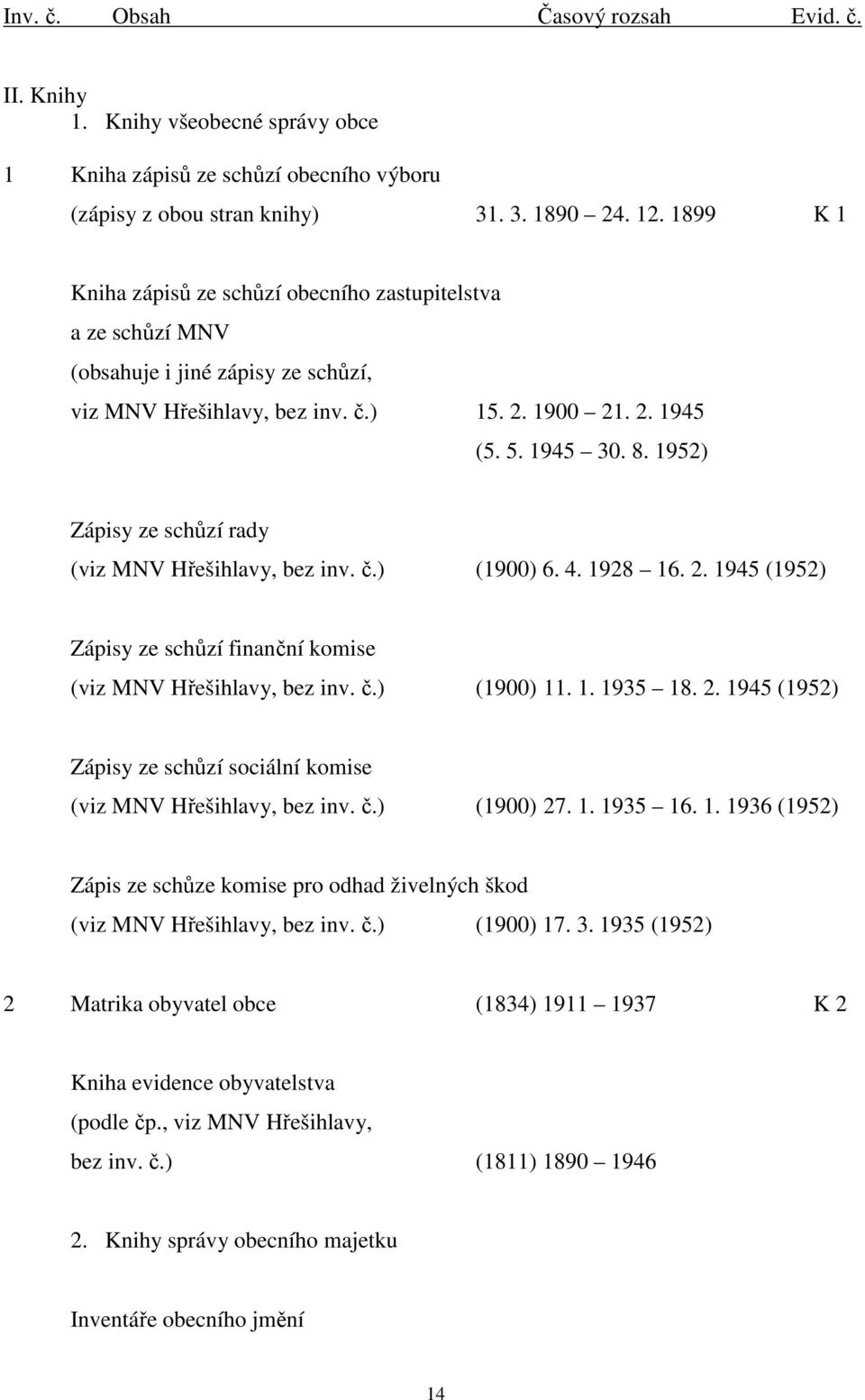 1952) Zápisy ze schůzí rady (viz MNV Hřešihlavy, bez inv. č.) (1900) 6. 4. 1928 16. 2. 1945 (1952) Zápisy ze schůzí finanční komise (viz MNV Hřešihlavy, bez inv. č.) (1900) 11. 1. 1935 18. 2. 1945 (1952) Zápisy ze schůzí sociální komise (viz MNV Hřešihlavy, bez inv.