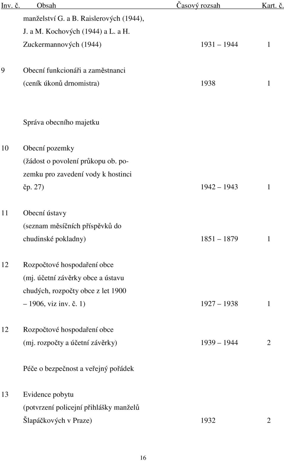 pozemku pro zavedení vody k hostinci čp. 27) 1942 1943 1 11 Obecní ústavy (seznam měsíčních příspěvků do chudinské pokladny) 1851 1879 1 12 Rozpočtové hospodaření obce (mj.