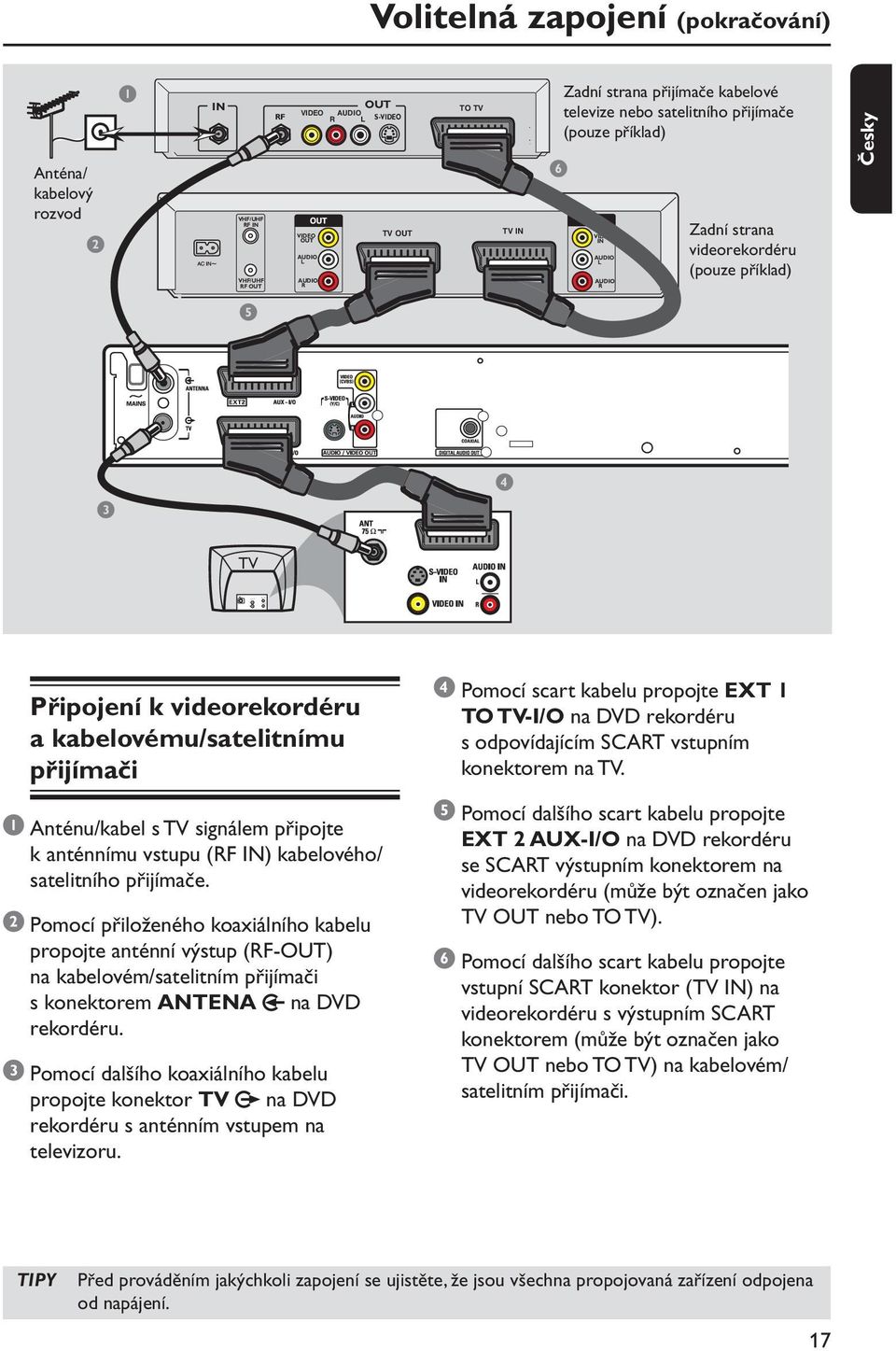 videorekordéru a kabelovému/satelitnímu přijímači 1 Anténu/kabel s TV signálem připojte k anténnímu vstupu (RF IN) kabelového/ satelitního přijímače.