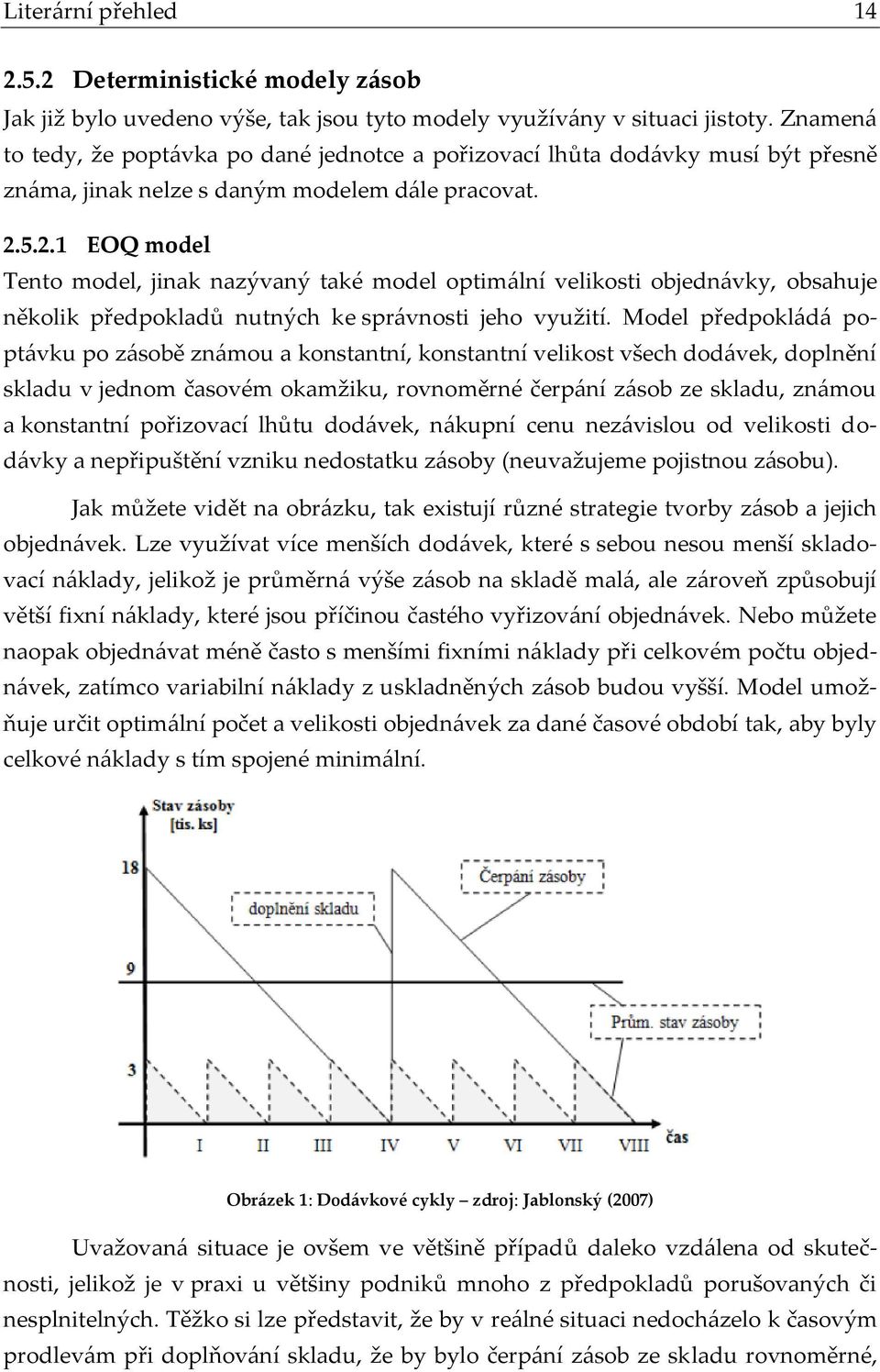 5.2.1 EOQ model Tento model, jinak nazývaný také model optimální velikosti objednávky, obsahuje několik předpokladů nutných ke správnosti jeho využití.