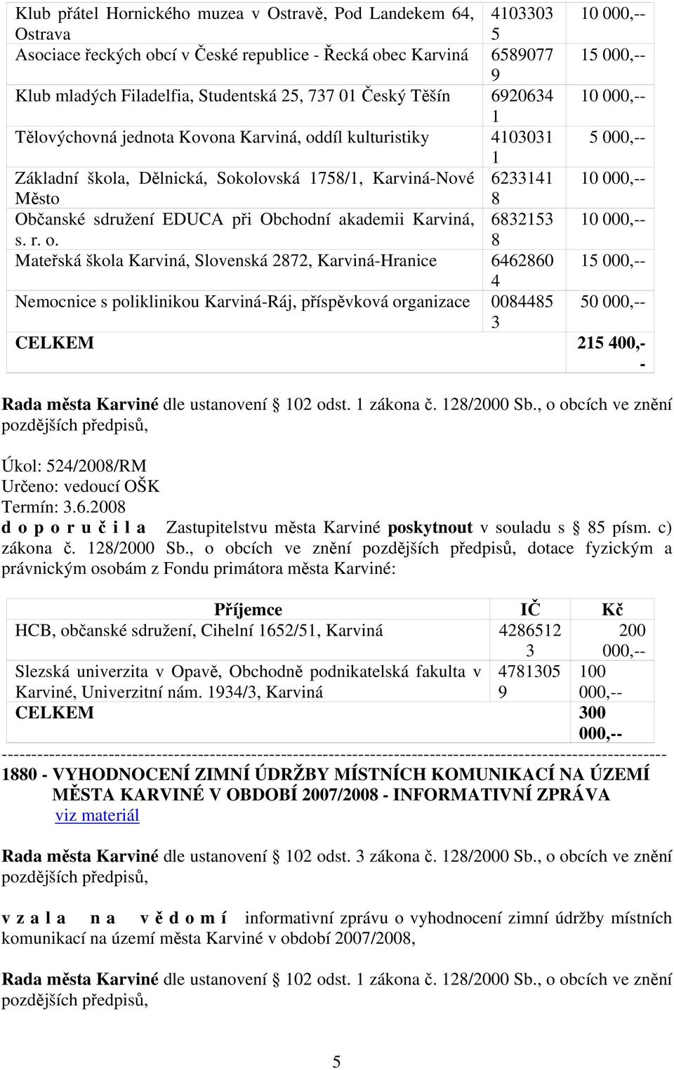 000,-- Město 8 Občanské sdružení EDUCA při Obchodní akademii Karviná, 6832153 10 000,-- s. r. o.