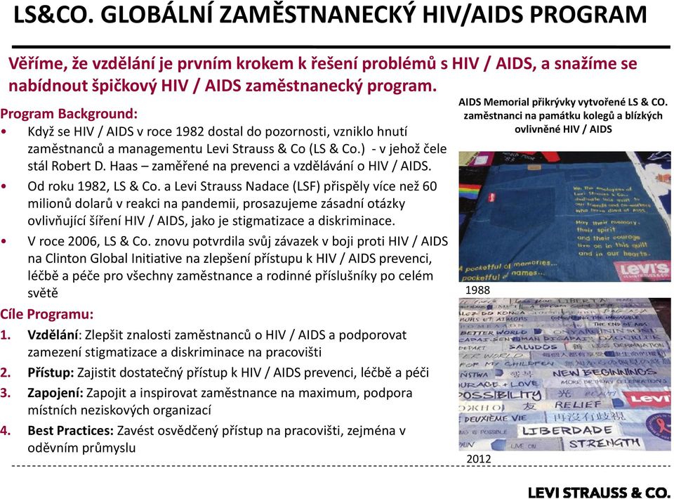 Haas zaměřené na prevenci a vzdělávání o HIV / AIDS. Od roku 1982, LS & Co.