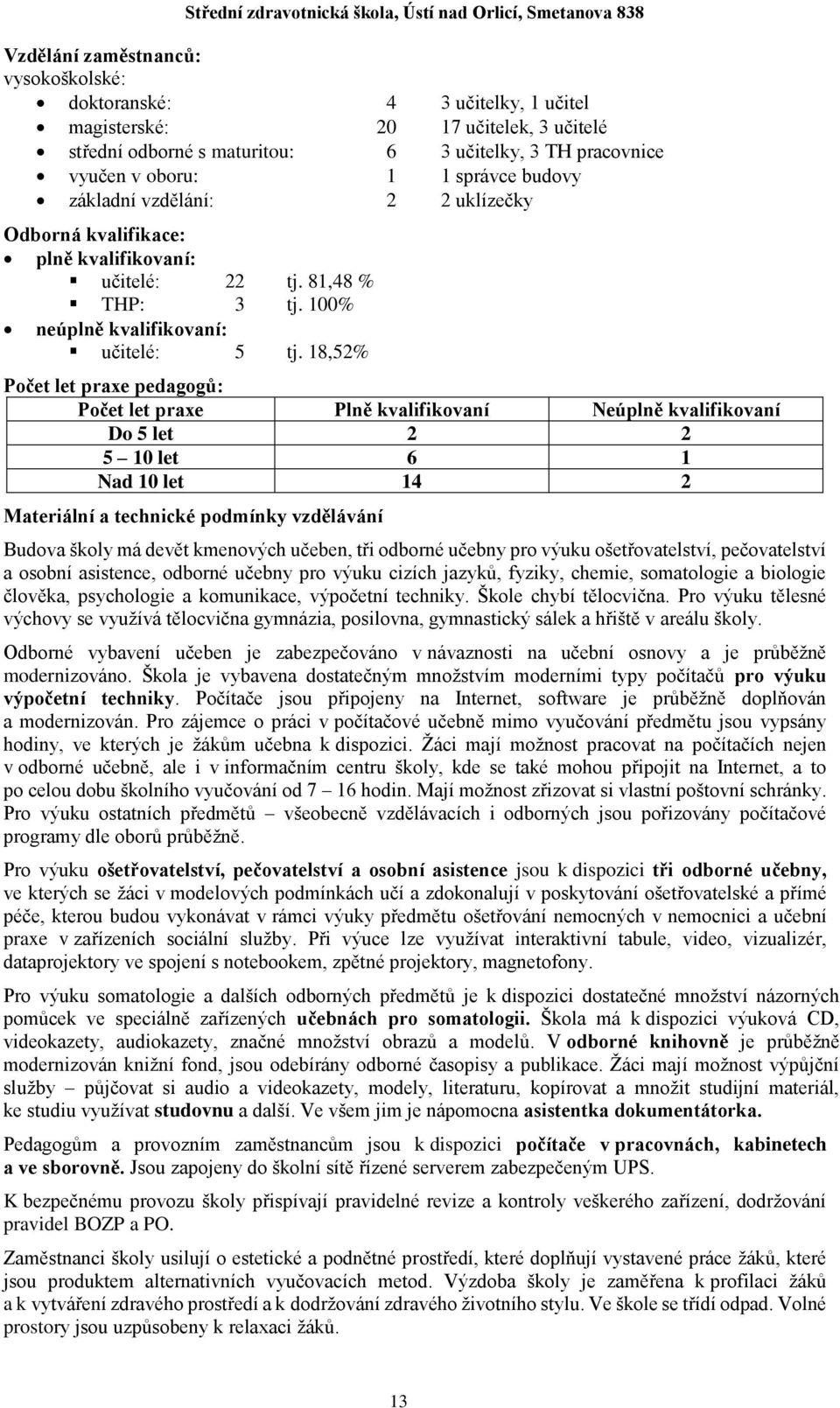 18,52% Počet let praxe pedagogů: Počet let praxe Plně kvalifikovaní Neúplně kvalifikovaní Do 5 let 2 2 5 10 let 6 1 Nad 10 let 14 2 Materiální a technické podmínky vzdělávání Budova školy má devět