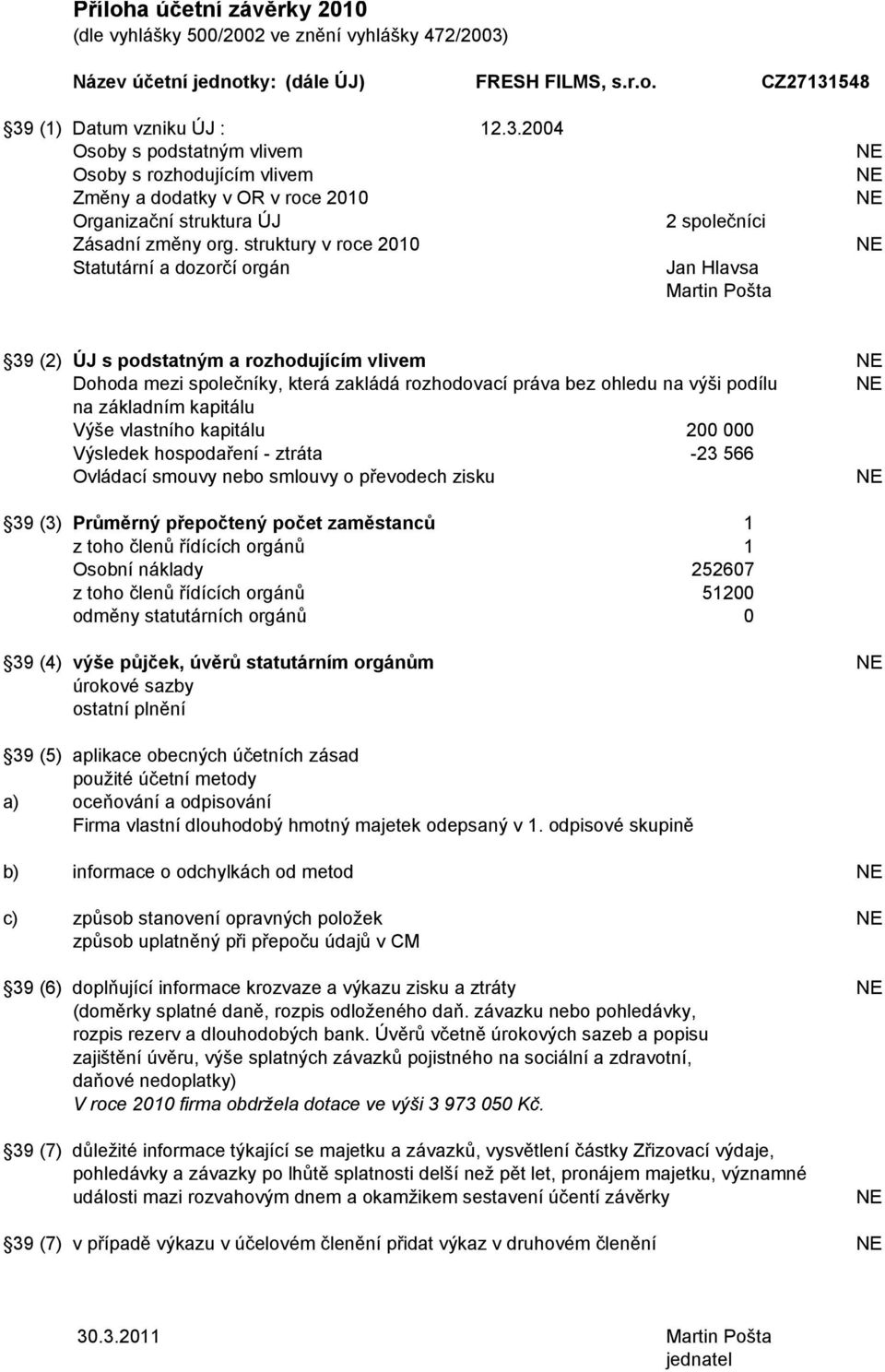 zákldním kpitálu Výše vlstního kpitálu 200 000 Výsledek hospodření - ztrát -23 566 Ovládí smouvy neo smlouvy o převodeh zisku 39 (3) Průměrný přepočtený počet změstnů 1 z toho členů řídííh orgánů 1