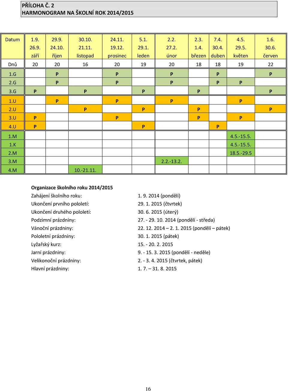 G P P P P P 1.U P P P P 2.U P P P P 3.U P P P P 4.U P P P 1.M 4.5.-15.5. 1.K 4.5.-15.5. 2.M 18.5.-29.5 3.M 2.2.-13.2. 4.M 10.-21.11. Organizace školního roku 2014/2015 Zahájení školního roku: 1. 9.