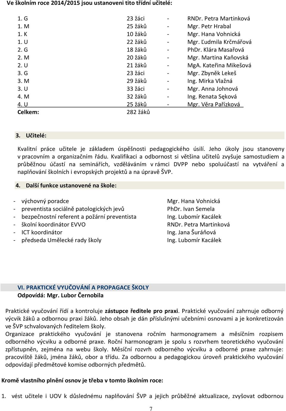 U 33 žáci - Mgr. Anna Johnová 4. M 32 žáků - Ing. Renata Sęková 4. U 25 žáků - Mgr. Věra Pařízková Celkem: 282 žáků 3. Učitelé: Kvalitní práce učitele je základem úspěšnosti pedagogického úsilí.