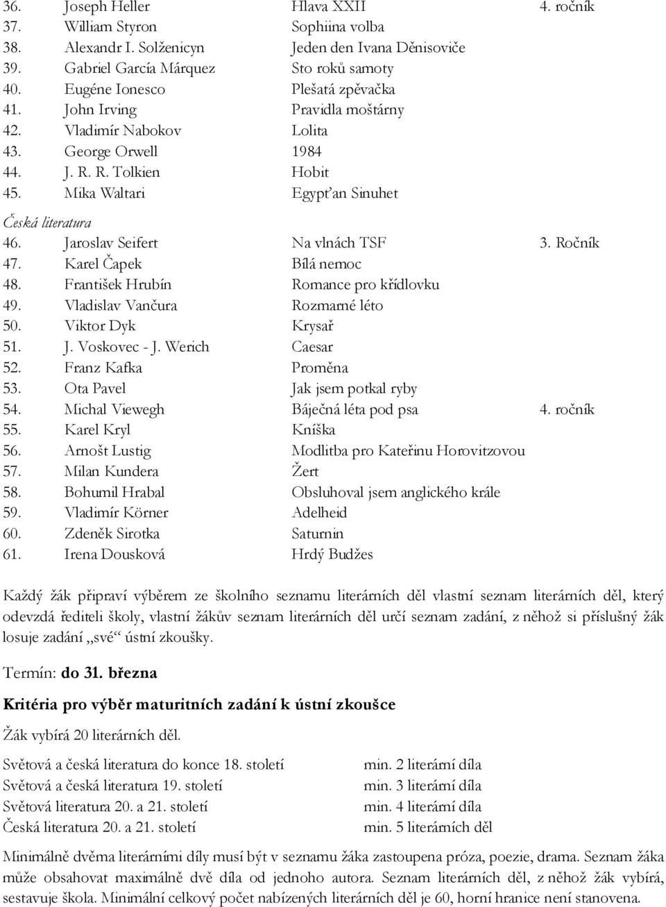 Jaroslav Seifert Na vlnách TSF 3. Ročník 47. Karel Čapek Bílá nemoc 48. František Hrubín Romance pro křídlovku 49. Vladislav Vančura Rozmarné léto 50. Viktor Dyk Krysař 51. J. Voskovec - J.