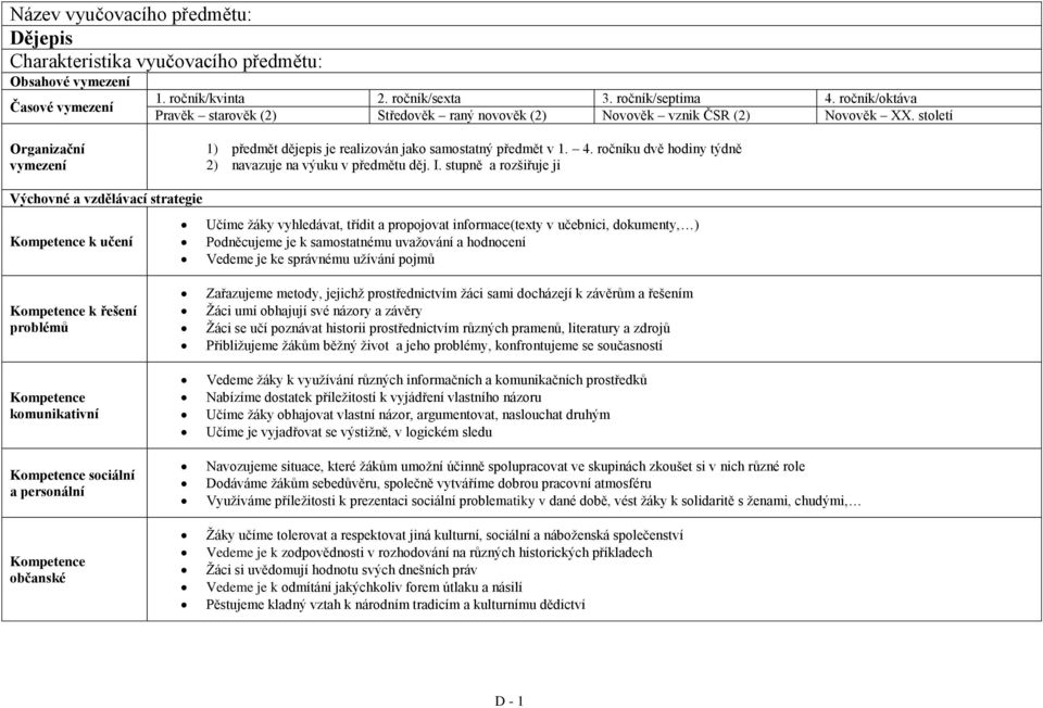 ročníku dvě hodiny týdně 2) navazuje na výuku v předmětu děj. I.