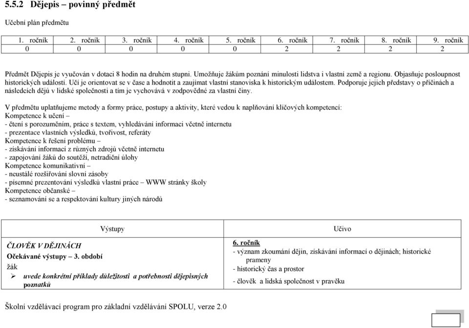 Učí je orientovat se v čase a hodnotit a zaujímat vlastní stanoviska k historickým událostem.