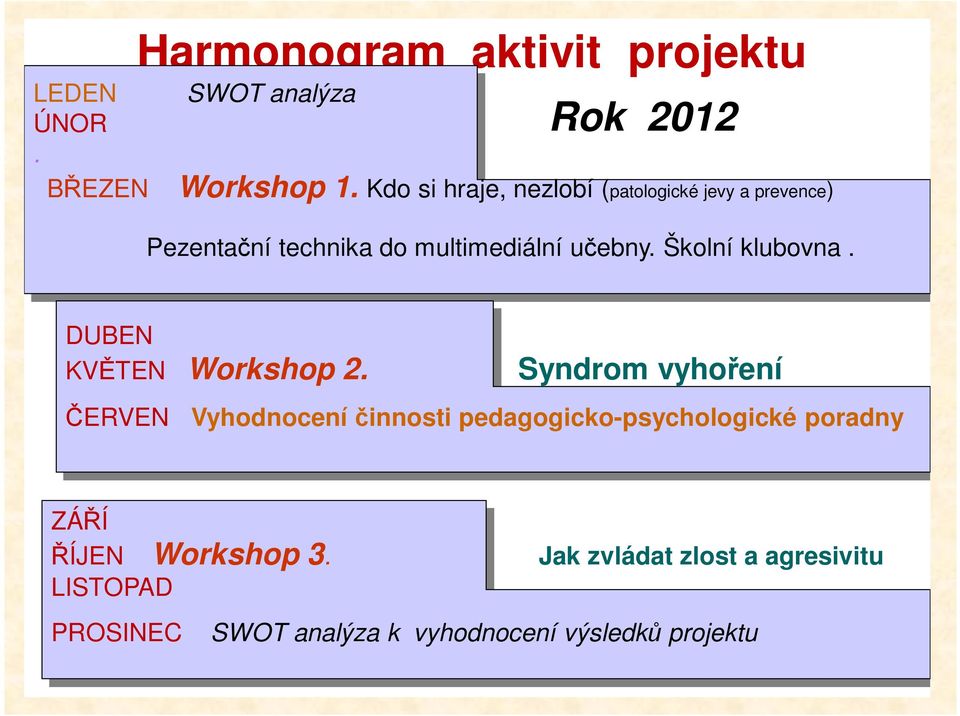 Školní klubovna. DUBEN KVĚTEN Workshop 2.