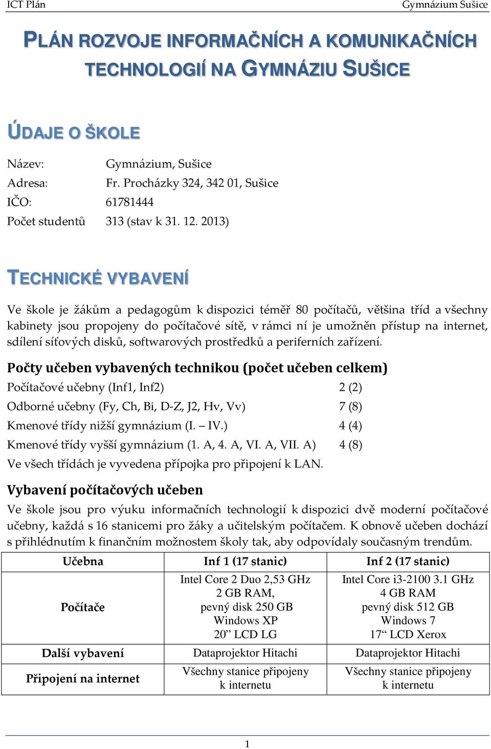 sdílení síťových disků, softwarových prostředků a periferních zařízení.