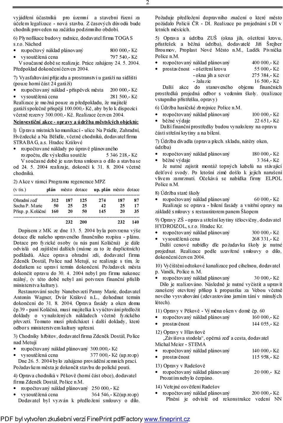Předpoklad dokončení červen 2004.