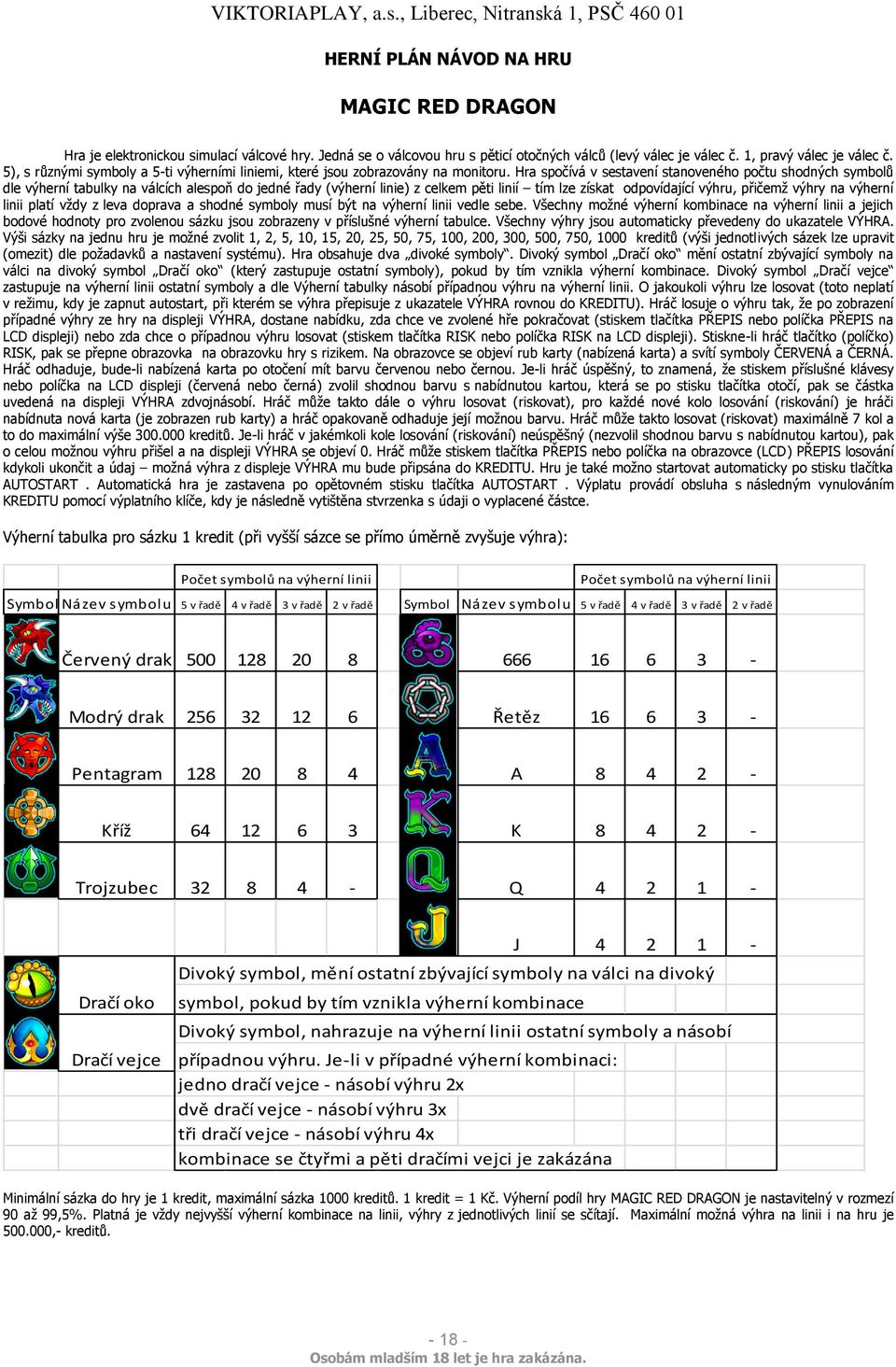 Hra spočívá v sestavení stanoveného počtu shodných symbolů dle výherní tabulky na válcích alespoň do jedné řady (výherní linie) z celkem pěti linií tím lze získat odpovídající výhru, přičemž výhry na