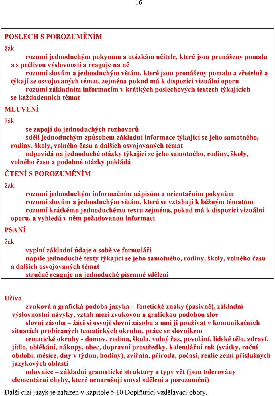 zapojí do jednoduchých rozhovorů sdělí jednoduchým způsobem základní informace týkající se jeho samotného, rodiny, školy, volného času a dalších osvojovaných témat odpovídá na jednoduché otázky