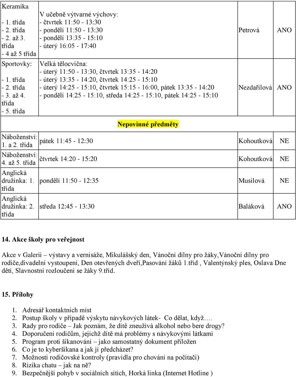 čtvrtek 14:25-15:10 - úterý 14:25-15:10, čtvrtek 15:15-16:00, pátek 13:35-14:20 - pondělí 14:25-15:10, středa 14:25-15:10, pátek 14:25-15:10 Petrová ANO Nezdařilová ANO Náboženství: 1. a 2.