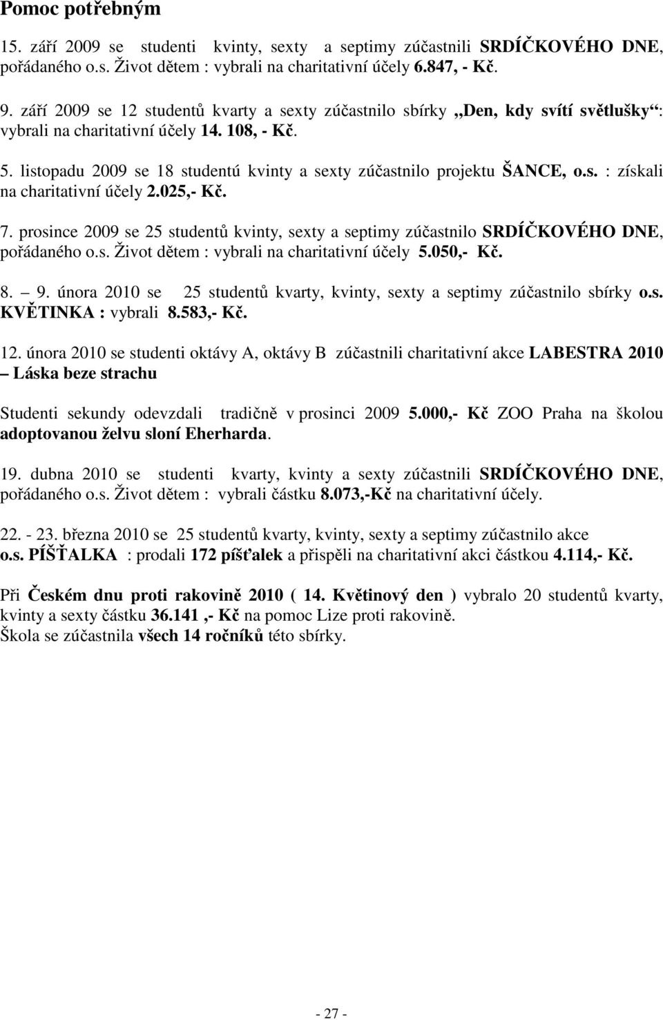 listopadu 2009 se 18 studentú kvinty a sexty zúčastnilo projektu ŠANCE, o.s. : získali na charitativní účely 2.025,- Kč. 7.