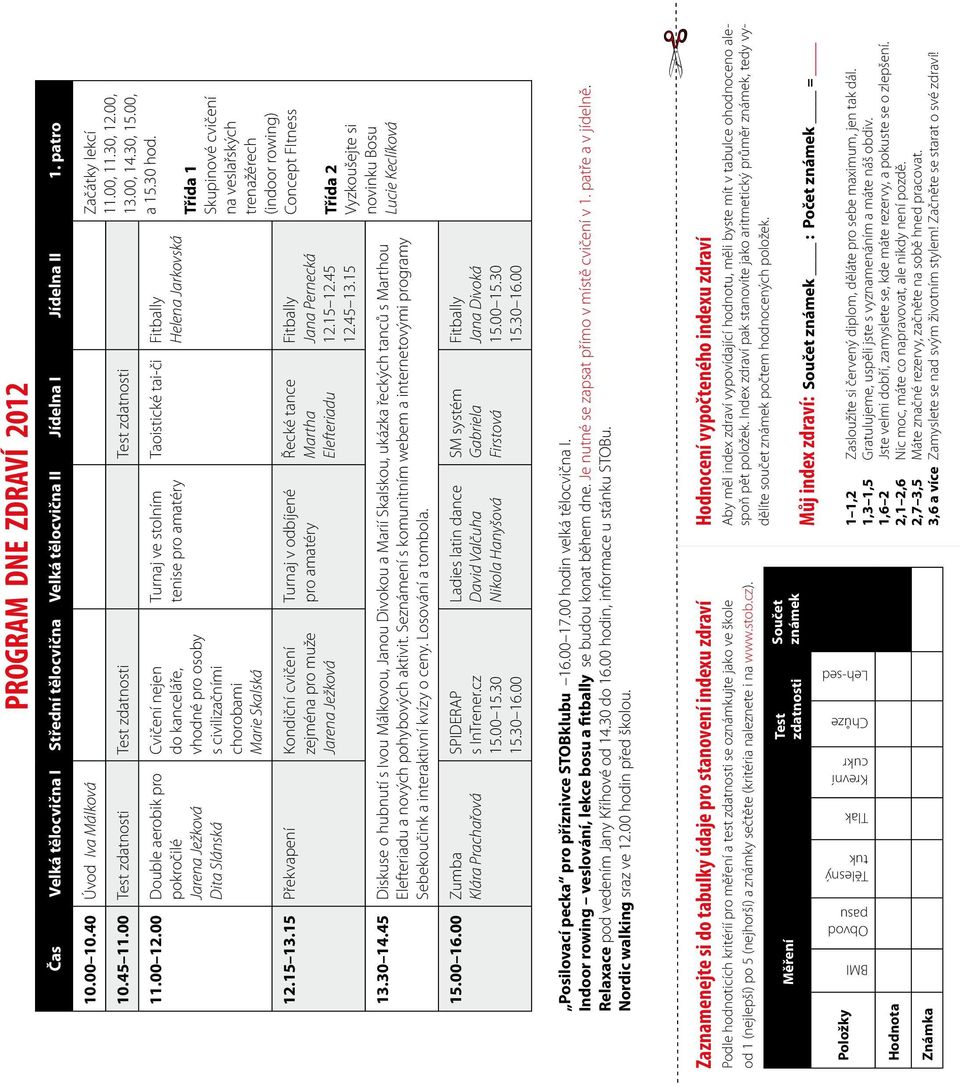00 Double aerobik pro pokročilé Jarena Ježková Dita Slánská Cvičení nejen do kanceláře, vhodné pro osoby s civilizačními chorobami Marie Skalská 12.15 13.