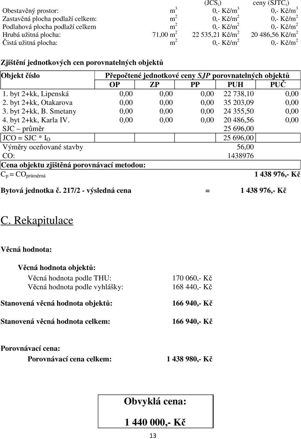 porovnatelných objektů OP ZP PP PUH PUČ 1. byt 2+kk, Lipenská 0,00 0,00 0,00 22 738,10 0,00 2. byt 2+kk, Otakarova 0,00 0,00 0,00 35 203,09 0,00 3. byt 2+kk, B.